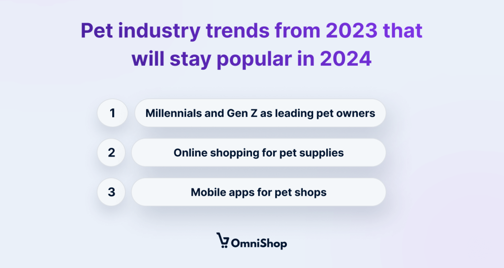 Gen Z Pet Trends 2025: How They're Reshaping the Pet Industry