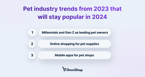 Gen Z Pet Trends 2025: How They're Reshaping the Pet Industry